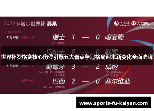 世界杯资格赛核心伤停引爆五大看点争冠格局迎来新变化全面洗牌