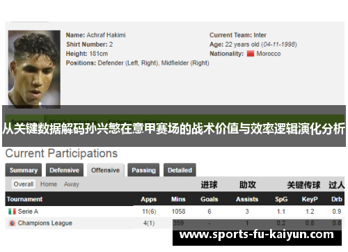 从关键数据解码孙兴慜在意甲赛场的战术价值与效率逻辑演化分析