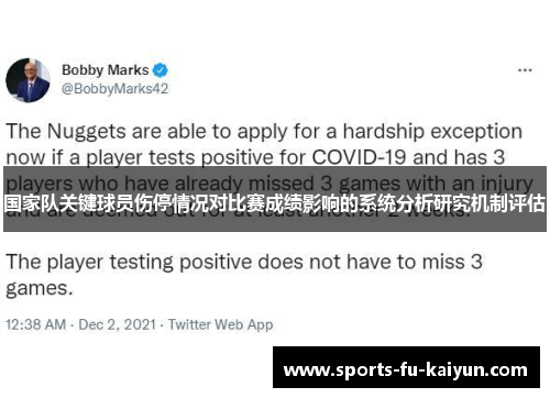 国家队关键球员伤停情况对比赛成绩影响的系统分析研究机制评估