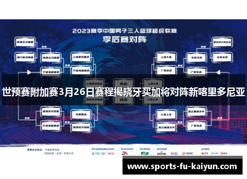 世预赛附加赛3月26日赛程揭晓牙买加将对阵新喀里多尼亚