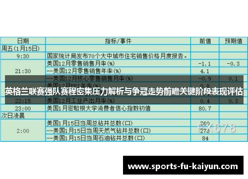 英格兰联赛强队赛程密集压力解析与争冠走势前瞻关键阶段表现评估 英格兰联赛强队赛程密集压力解析与争冠走势前瞻关键阶段表现评估