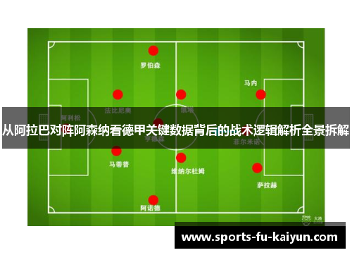 从阿拉巴对阵阿森纳看德甲关键数据背后的战术逻辑解析全景拆解